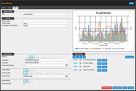 Management Report Generator screen